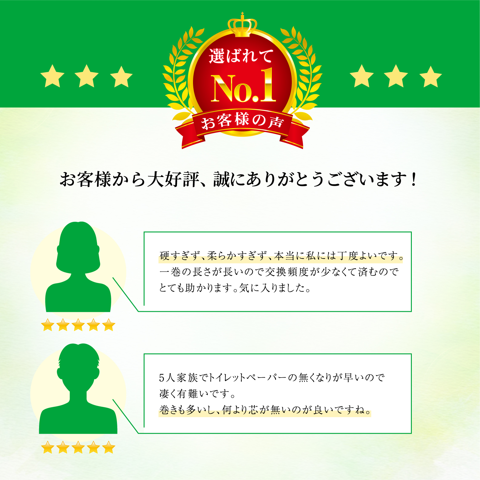 コアユース170 芯なし シングル 170ｍ ６ロール×8パック(1802)