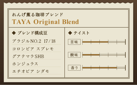 【お試し】高級豆ブレンドドリップ 8袋 ／ コーヒー 人気 有名店 専門店 本格的 美味しいコーヒー ミル おすすめ 香り 簡単 手軽 おすすめ アイスコーヒースペシャリティー珈琲 ドリップコーヒー 
