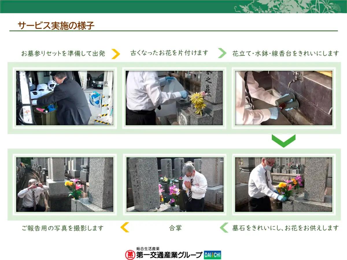 【大阪狭山市内限定】お墓参り代行サービス（1回）仏花・写真入り報告書付き No.062