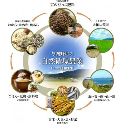 ふるさと納税 与謝野町 【先行受付】令和7年産新米 自然循環農業で育った京都与謝野町産コシヒカリ「京の豆っこ米」　精米6kg |  | 03
