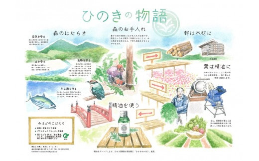 須崎でリラクゼーション体験チケット 6000円分 【癒し】