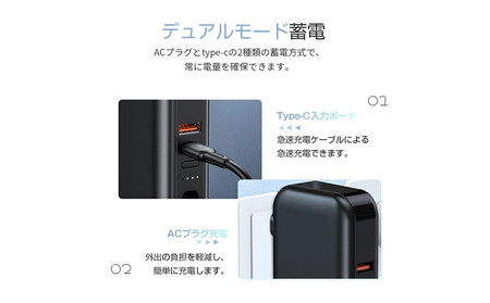 【ホワイト】モバイルバッテリー ACアダプター 15000mAh 55.5Wh 防災電源 コンセント一体型 Type-C出入力ポート+USB出力ポート+3本ケーブル内蔵 5台同時充電 PD20W 折り