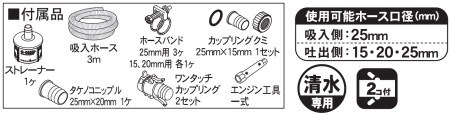 エンジンポンプ SEV-25FG 口径25ミリ ハイデルスポンプ 4サイクル 片手ハンドル型 [0892]