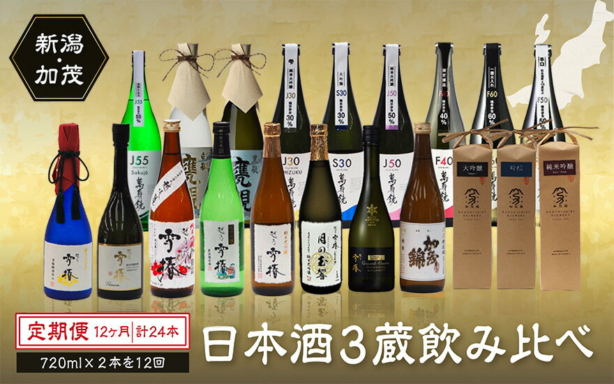 【ふるさと納税】【20セット限定】【定期便12ヶ月毎月お届け】日本酒3蔵飲み比べセット 24本（720ml×2本×12ヶ月）《2026年1月以降順次発送》マスカガミ 雪椿酒造 加茂錦酒造 贈答 日本酒 セット 加茂市 マルダイ有本 定期便