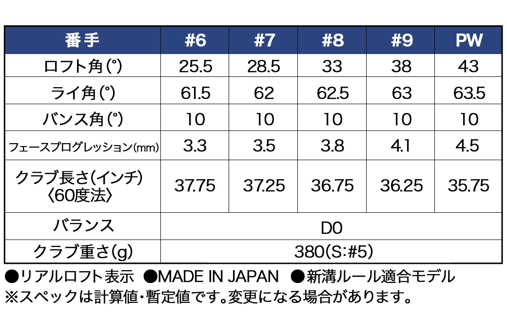 スリクソン ZXi4 アイアン5本セット カーボンシャフト 【Diamana】≪2024年モデル≫_ZN-C703