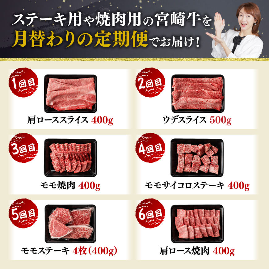 【12ヶ月定期便】宮崎牛定期便（すきしゃぶ・焼肉・ステーキ）全12回　牛肉[E11136t12]