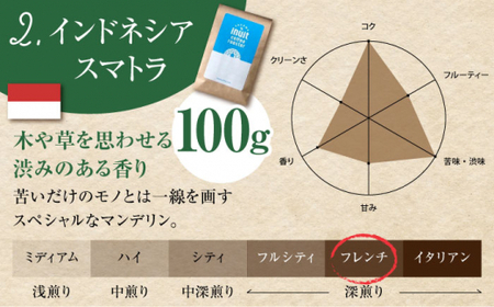【全6回定期便】 【豆タイプ】 ビターな深煎り ＜スペシャルティコーヒー＞ 400ｇセット 【イヌイットコーヒーロースター】[ASAB026]