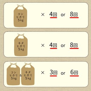 【3回定期便】コシヒカリ 6kg 定期便 精米 白米