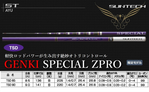 【日本製・鮎竿限定モデル】GENKI SPECIAL ZPRO TSD 90（701-1）