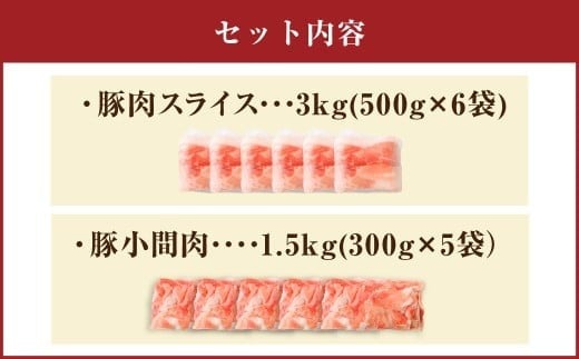 肉屋のプロ厳選！北海道産豚肉スライス＋豚小間 計4.5kg 【1～2か月以内に順次発送】 [007-0005x6]