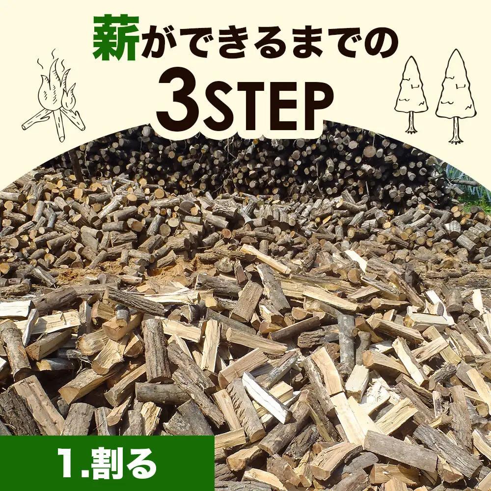 《定期便4ヶ月》広葉樹プレミアムミックス薪 約20kg×5箱（計約400kg）