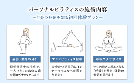 ピラティス 初回体験チケット60分 + 書籍 | ピラティス パーソナルピラティス ピラティススタジオReha fit上尾店 渡邉里奈 上尾店 体験 チケット 埼玉県 上尾市