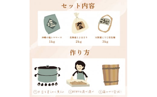 大阪屋の麹で作る 絶品 手前味噌 1.2.3セット 出来上がり8kg 京あわせ味噌400g付き  ： 自分で作る お味噌 味噌 麹 米麹 セット 食育 仕込み みそ 生こうじ