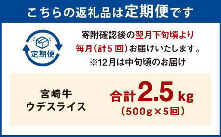 【5ヶ月定期便】＜宮崎牛ウデスライス 500g（1パック：500g×5回）＞ お申込みの翌月下旬頃に第一回目発送（12月は中旬頃）【c1350_mc_x2】 牛肉 お肉 肉 和牛 新生活応援 卒業祝い