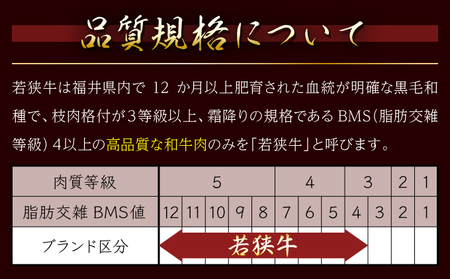 [002-b002] 若狭牛 サーロインステーキ 420g （210g × 2枚）