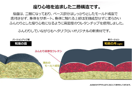 【ふるなび限定】42段リクライニング座椅子 「和楽の月 Light」 インディゴブルー FN-Limited-SP｜おしゃれ 上下稼働 ハイバック チェア 1人掛け 一人用 ソファー クッション 大き