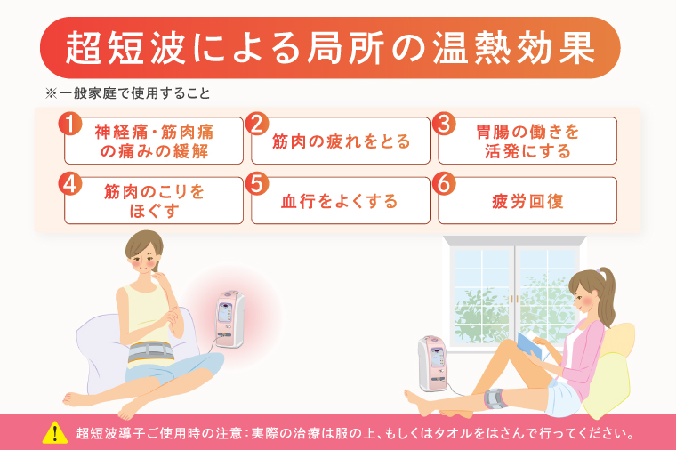 ひまわりSUN2 伊藤超短波 温熱機器 温活 冷え対策 血行サポート リラックス ホームケア リラクゼーション 血行促進 筋疲労 肩こり 人気 茨城県 阿見町（103-07）
