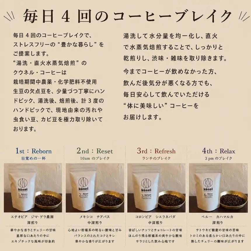 自家焙煎珈琲豆中深煎り（ペルー）　200g【009-61】