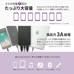モバイルバッテリー 大容量 安心の 20000mAh (ホワイト) モバイル スマホ充電器