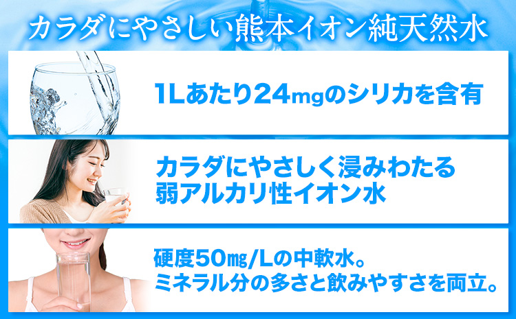 【12ヶ月定期便】水 500ml 家計応援 くまモン の ミネラルウォーター 天然水 熊本イオン純天然水 ラベルレス 90本 500ml 《お申込み翌月から出荷》 飲料水 定期 備蓄 備蓄用 箱 ペッ