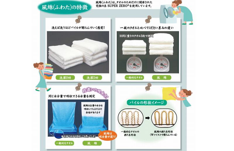エアコットン風綿バスタオル 3枚(東雲) 【泉州タオル 国産 吸水 普段使い 無地 シンプル 日用品 家族 ファミリー】 099H2694