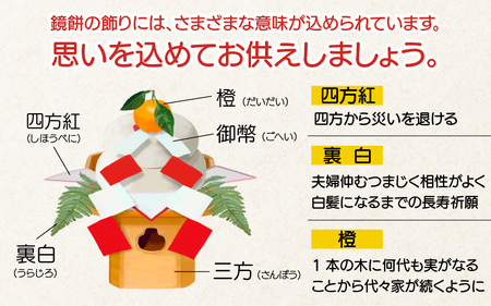 【先行予約】【年内発送】【常温発送】手づくり 鏡餅 と 生丸餅 2kg セット【12月25日～29日作りたてを発送】［A-088004]