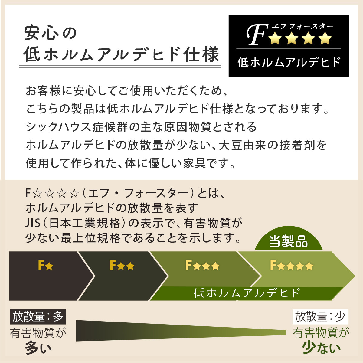 【完成品でお届け】オーダーカウンター下収納 オープンタイプ〔幅25cm〕（オーク）カウンター下収納 薄型 約 奥行22cm 高さ80cm チェスト オープンラック ロータイプ 収納 木製 スリム KKANRA945124-25-OAK