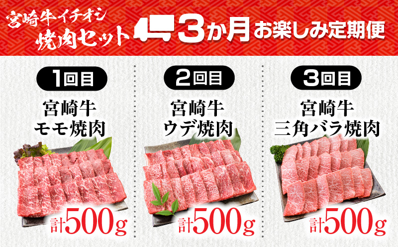 【令和7年10月から毎月配送】3か月定期便 月替わりで堪能!! 宮崎牛 イチオシ 焼肉 セット お楽しみ 定期便 総重量1.5kg ブランド牛 牛肉 黒毛和牛 国産 霜降り 赤身 人気 おすすめ 高級