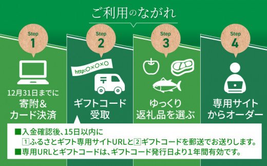 あとからセレクト【ふるさとギフト】９０万円 K99_090