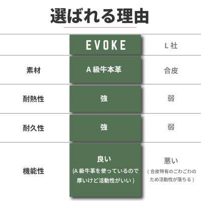 ふるさと納税 犬山市 【EVOKE/イヴォーグ公式】 キャンプ用 耐熱グローブ 耐熱手袋 |  | 01