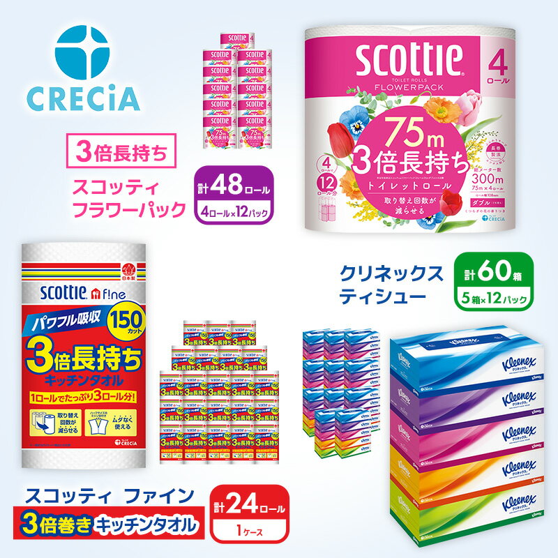 【ふるさと納税】トイレットペーパー ティッシュペーパー キッチンペーパー 日用品セット 3品別配送 スコッティ フラワーパック ダブル 48ロール クリネックス 60箱 ペーパータオル 24ロール 防災 災害 日用品 消耗品 生活用品 生活必需品 まとめ買い 宮城県 岩沼市