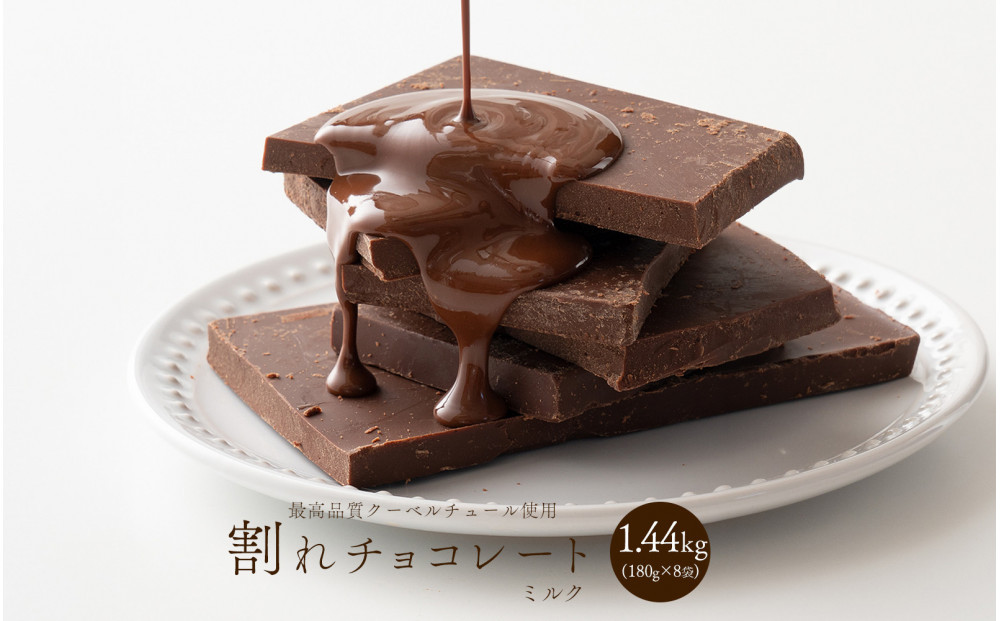割れチョコミルク 1.44kg(180g×8袋)