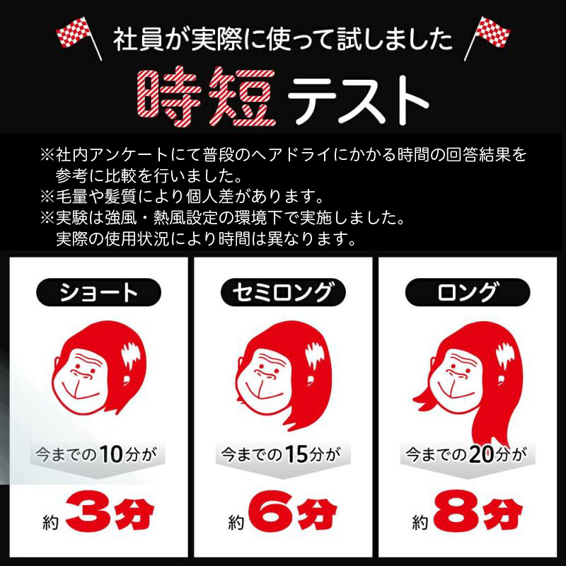 ゴリラのひとふき ホワイト ハイパワー ドライヤー