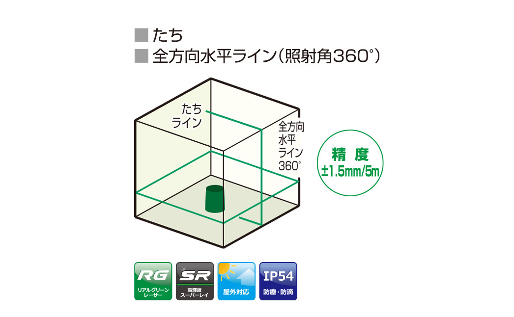 116-563 レーザー墨出器 ATL-CX10RG 豊後大野市