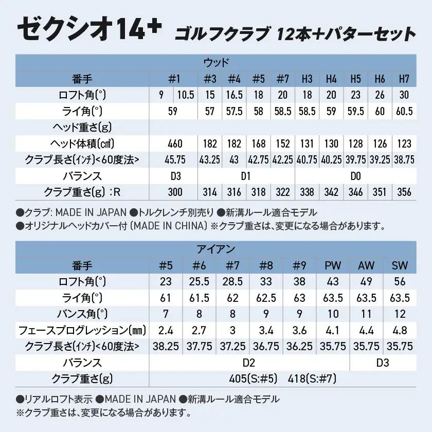 ゼクシオ 14＋ スチールシャフト 12本セット ≪2025年モデル≫〔GT-C702〕
