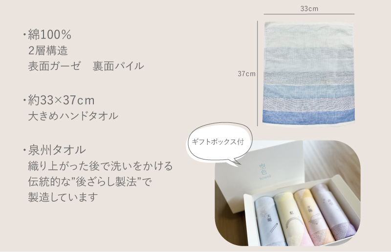【スピード発送】空色タオル 4枚セット (天晴1枚／虹1枚／夕陽1枚／夜空1枚)【ハンドタオル 泉州タオル 日本製 ギフト 贈り物】