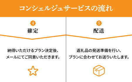 【高槻市コンシェルジュ】寄附額150万円コース[AOZZ020]コンシェルジュ