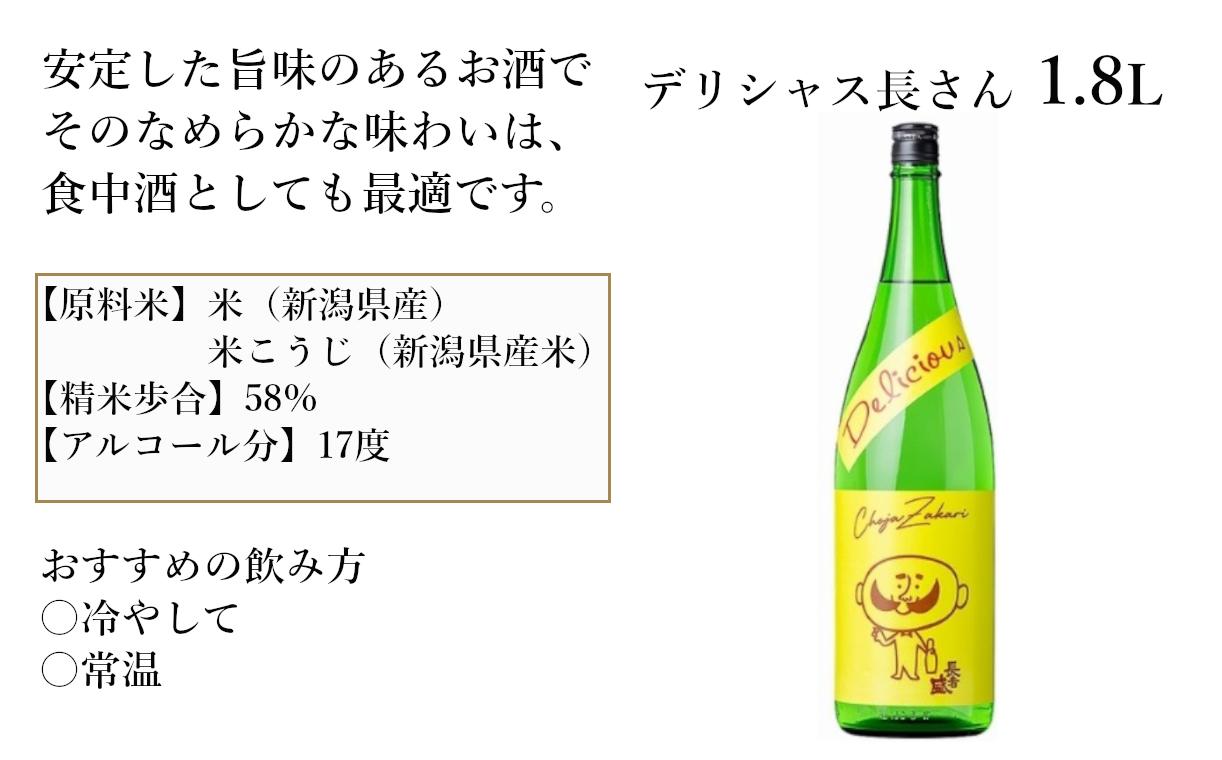 11P194 デリシャス長さん 1.8L×1本 純米酒 新潟銘醸 昭和 レトロ ひげの長さん 晩酌 家飲み 新潟 日本酒 小千谷市