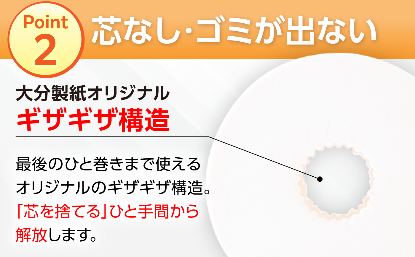 トイレットペーパー ダブル 24ロール 長巻き 65m (6ロール×4パック) 宅配 エコワンタッチ コアレス《豊前市》【大分製紙】 [VAA054]