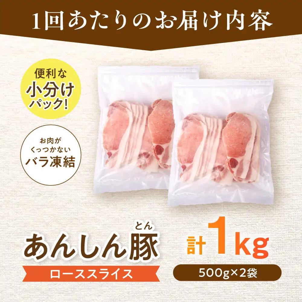 【12回定期便】《バラ凍結》豚肉 ローススライス 計1kg 藤井ファーム[AWAF052]