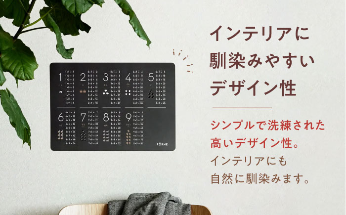 知育 知育ポスターホワイト 7枚セット / 数字 あいうえお ひらがな表 カタカナ 日本地図 世界地図 ABC アルファベット表 掛け算 幼稚園 小学生 オシャレ 学習用 防水加工 知育 情操教育 お
