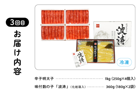 【毎月定期便】やまか 魚卵味わい便 全3回  R001-039