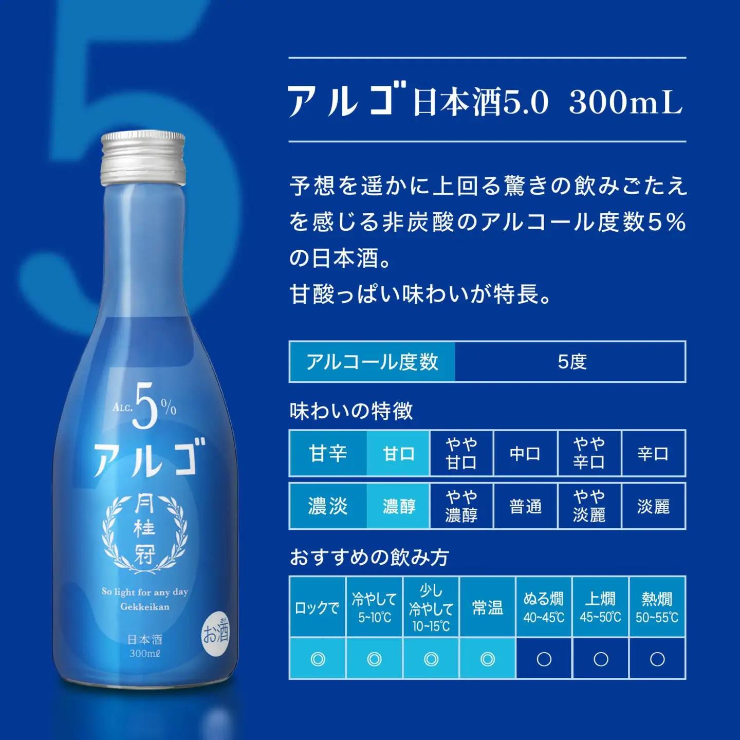 【月桂冠】 アルゴ ALc5% ＜３００ｍL＞×6本 ［ 京都 伏見 ゲッケイカン アルコール度数5％ 気軽に楽しむ日本酒 人気 おすすめ お酒 日本酒 晩酌 日常使い ご自宅用 ギフト プレゼント 