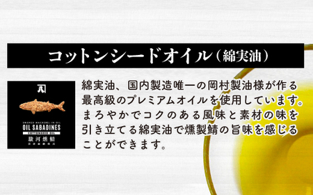 鯖缶 オイルサバディン シェア パック 12缶 鯖缶