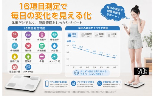 体重計 薄型 ブラック 高精度 内臓脂肪 体組成計 BMI デジタル 体脂肪計  収納 基礎代謝 体組織計 コンパクト 自動ON/OFF 強化ガラス ダイエット 筋肉量 ヘルスメーター 自動認識
