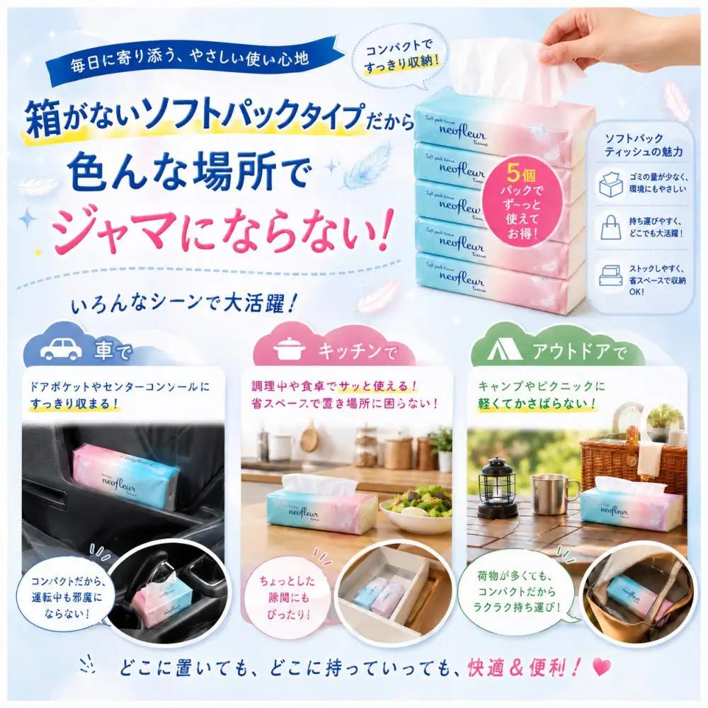 ソフトパックティッシュ　5個パック（コンパクト）×8セット(40個） ティッシュ