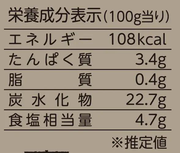 うまくて生姜ねぇ!!ゴールデン 3本セット | しょうが 国産 醤油漬け しいたけ ごはんのお供 お弁当 調味料 おつまみ 肴 薬味 隠し味 猪苗代町 福島県