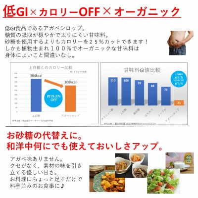 オーガニック 有機 アガベシロップ　500g×6本