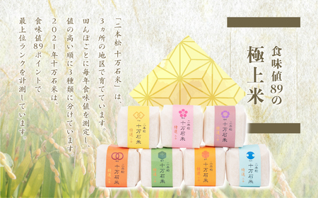  氷蔵熟成米  -ひくらじゅくせいまい-  450g(3合)×7個 福島県二本松十万石米 精米【Y&Tカンパニー】