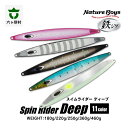 【ふるさと納税】鉄ジグ SND（SpinRiderDeep / スピンライダーディープ） 180g ～ 460g 11色 ルアー 釣具 釣り具 フィッシング 鉄製 魚 釣れる 人気 おすすめ ギフト お中元 お歳暮 ふるさと 返礼品 六ヶ所村 青森 送料無料 【青森宝栄工業】